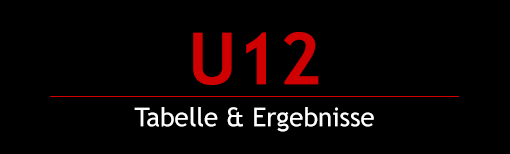 U12