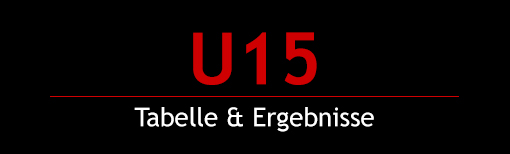U15