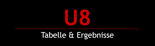 U8