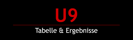U9